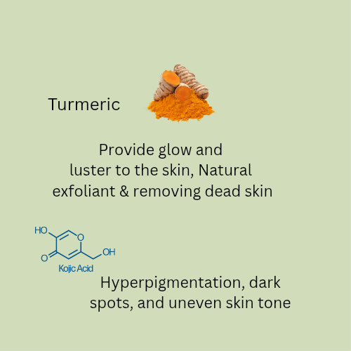 Kojic & Turmeric Brightening Set Cleanser, Toner, Moisturizer, Clarifying Essentials - BIOTYFACEPRO SKINCARE 